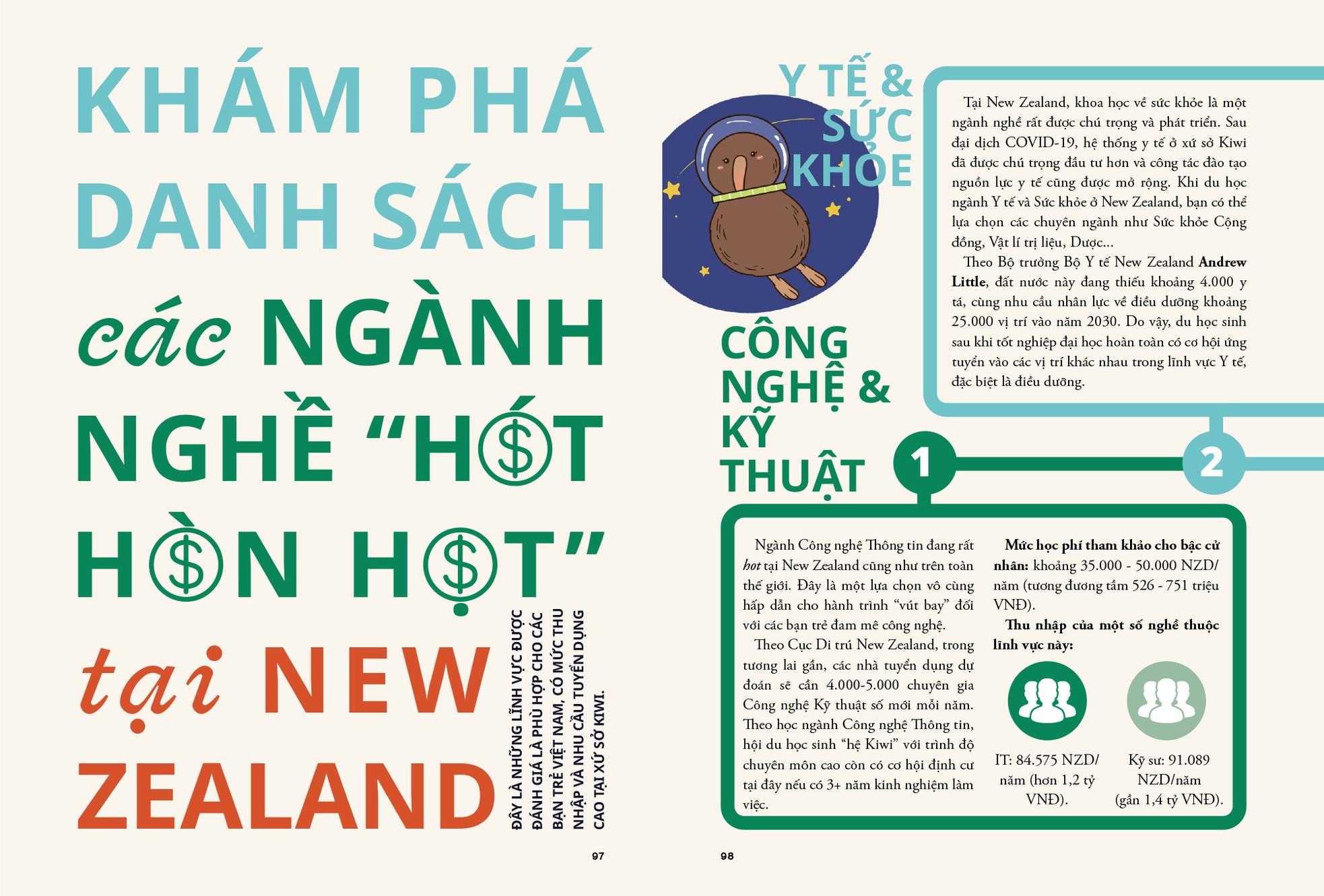 Đến New Zealand Đón Bình Minh Mới - Tặng Kèm Sticket + Huy Hiệu Xinh Yêu