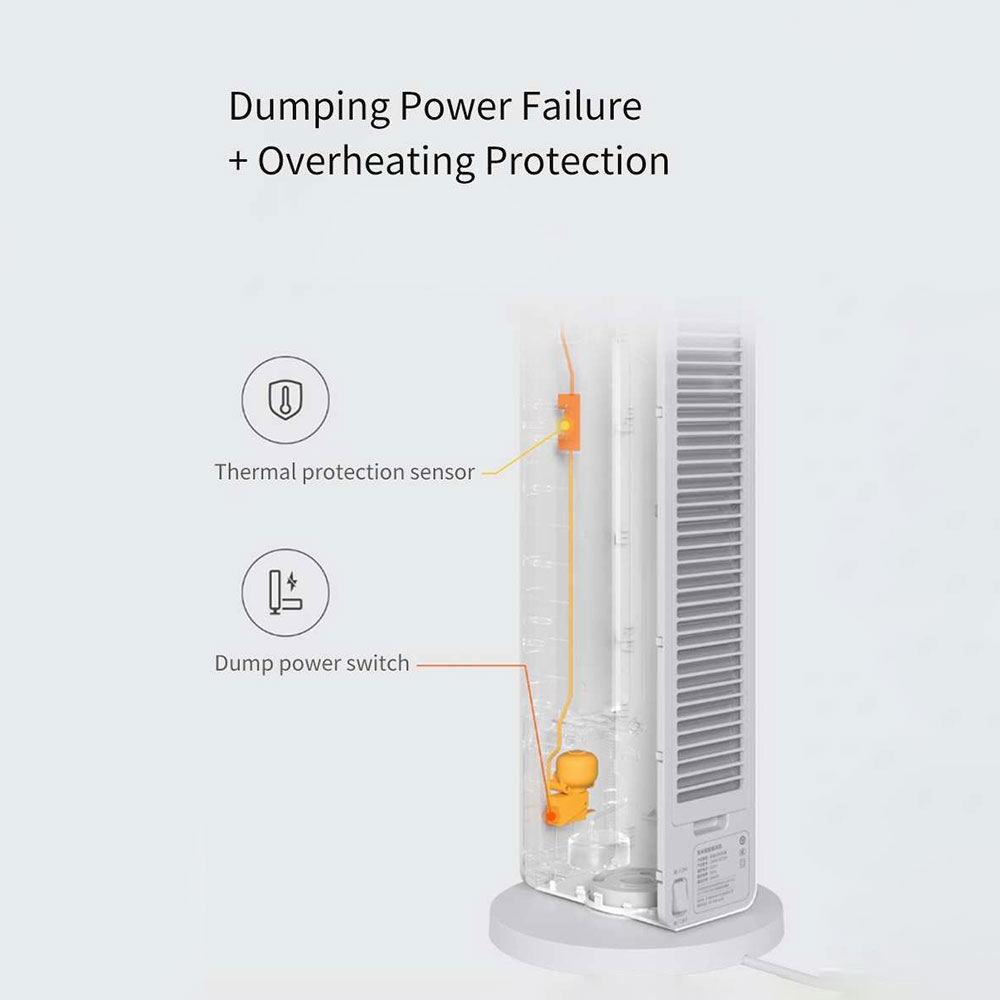 Máy quạt sưởi thông minh Xiaomi Smartmi Smart Fan Heater - Hàng Nhập Khẩu