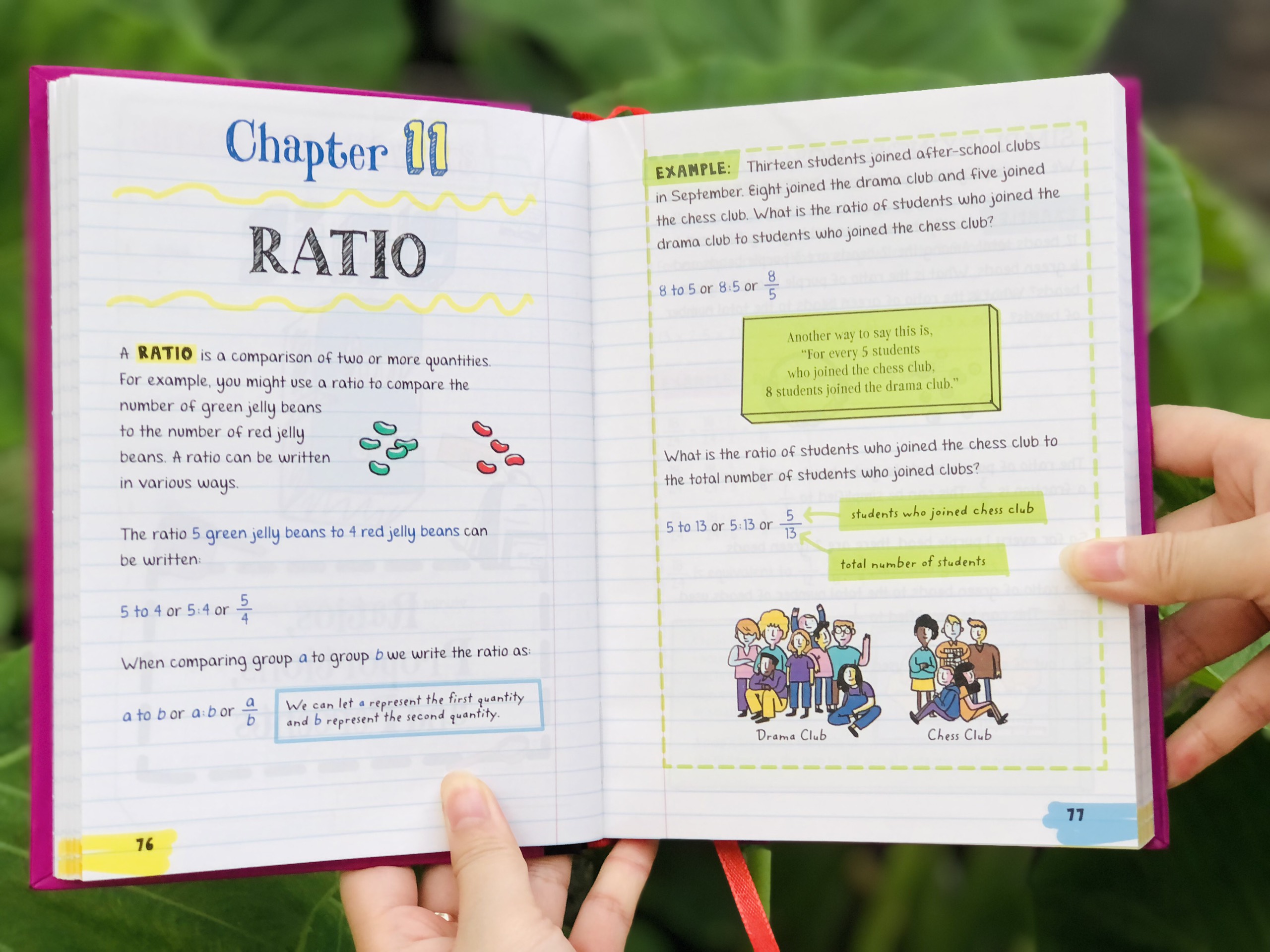 Sách Everything You Need To Ace Pre-algebra & Algebra Big Fat Notebooks - Tổng Hợp Kiến Thức Toán Học Đại Số Cho Học Sinh Lớp 8 Đến Lớp 12 - Á Châu Books, Bìa Cứng, In Màu