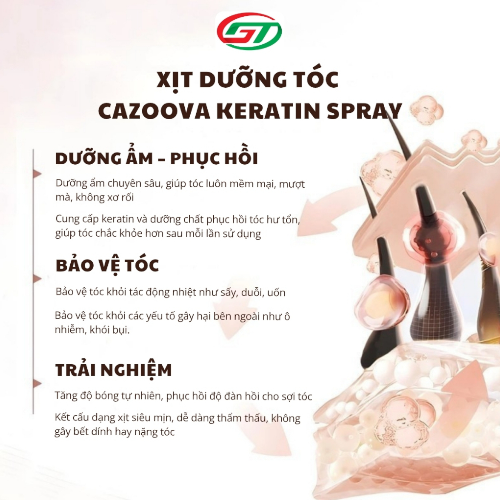 Xịt Dưỡng Tóc Cazoova Keratin Spray 200ml - Dưỡng Ẩm, Giúp Tóc Bóng Mượt, Ngăn Gãy Rụng