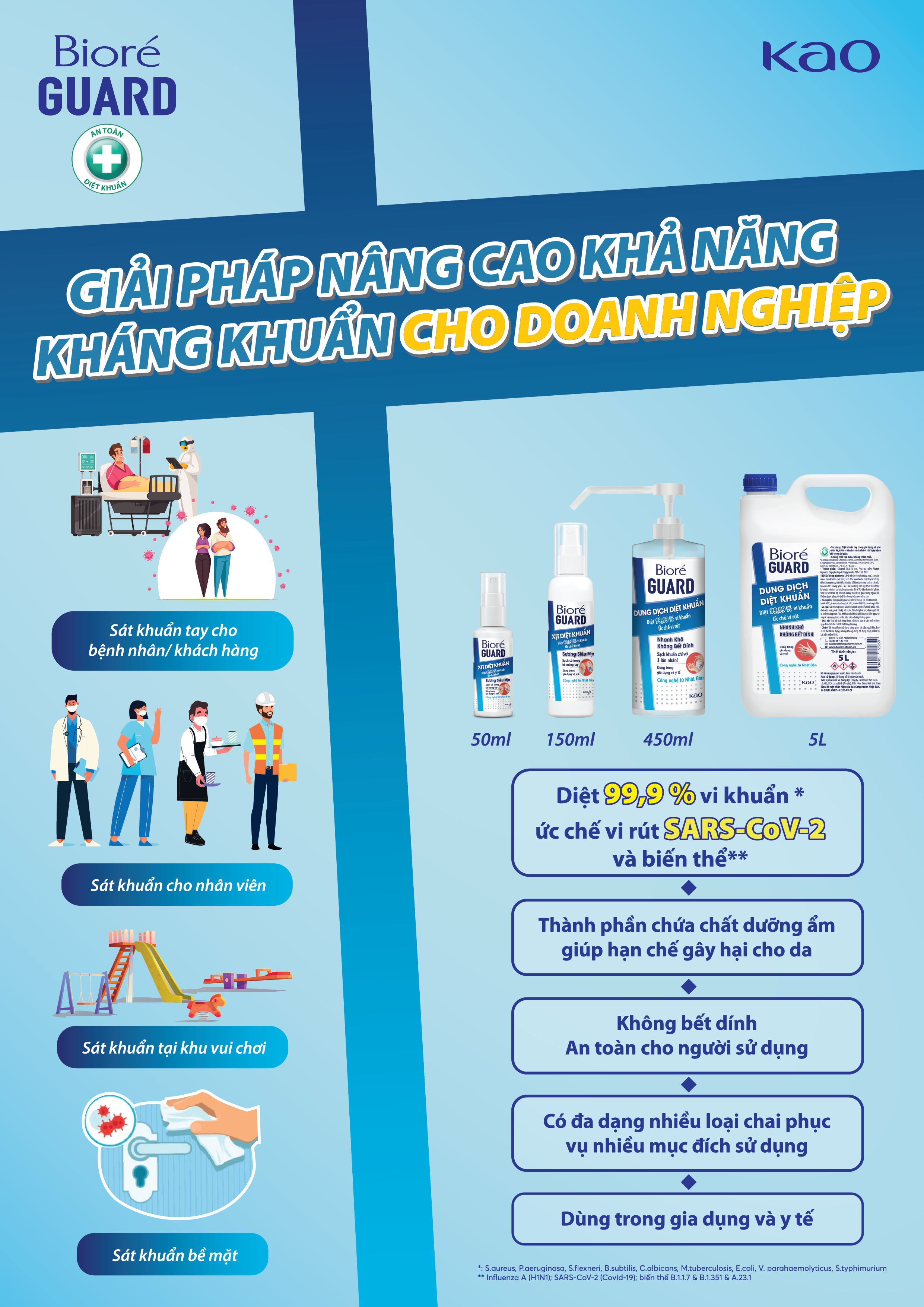 Dung dịch diệt khuẩn Bioré GUARD 450ml