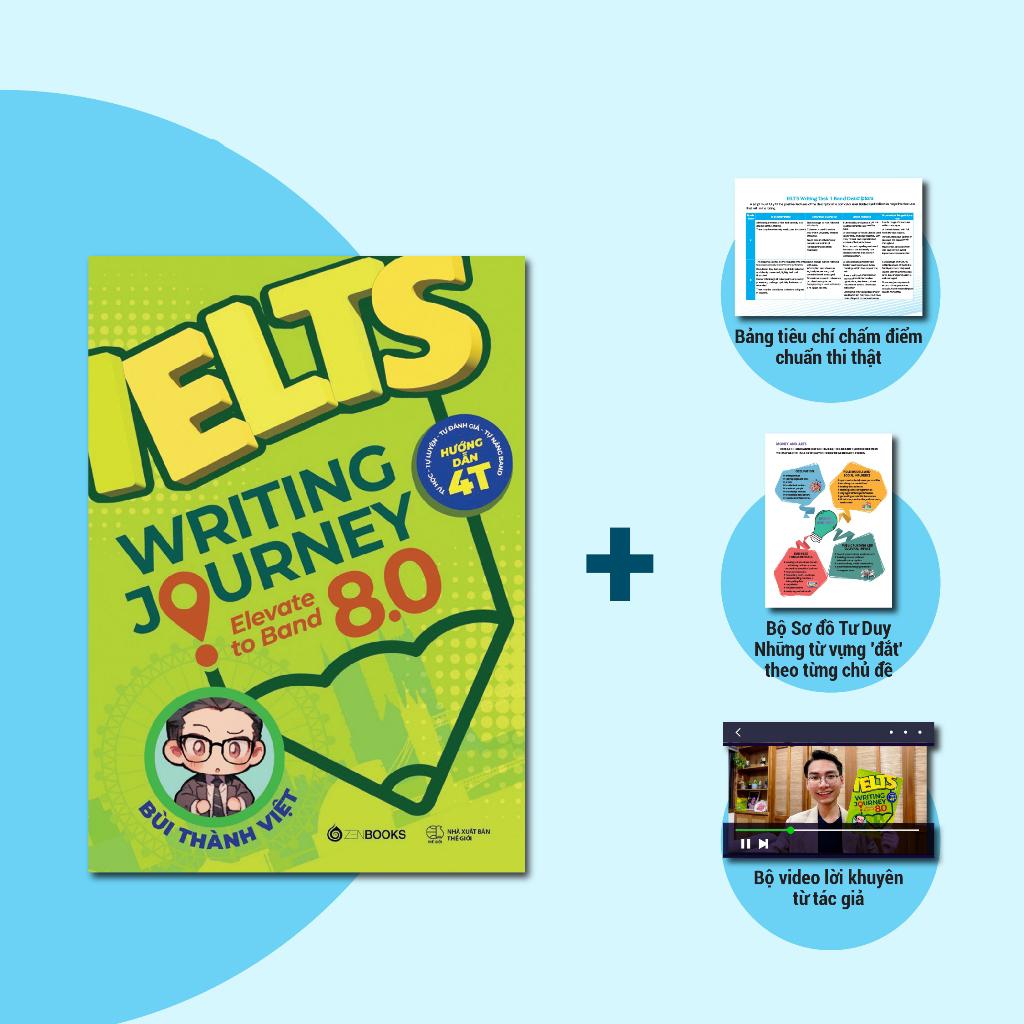 Ielts Writing Journey - Elevate To Band 8.0