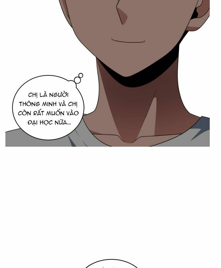 no scope chapter 72 47