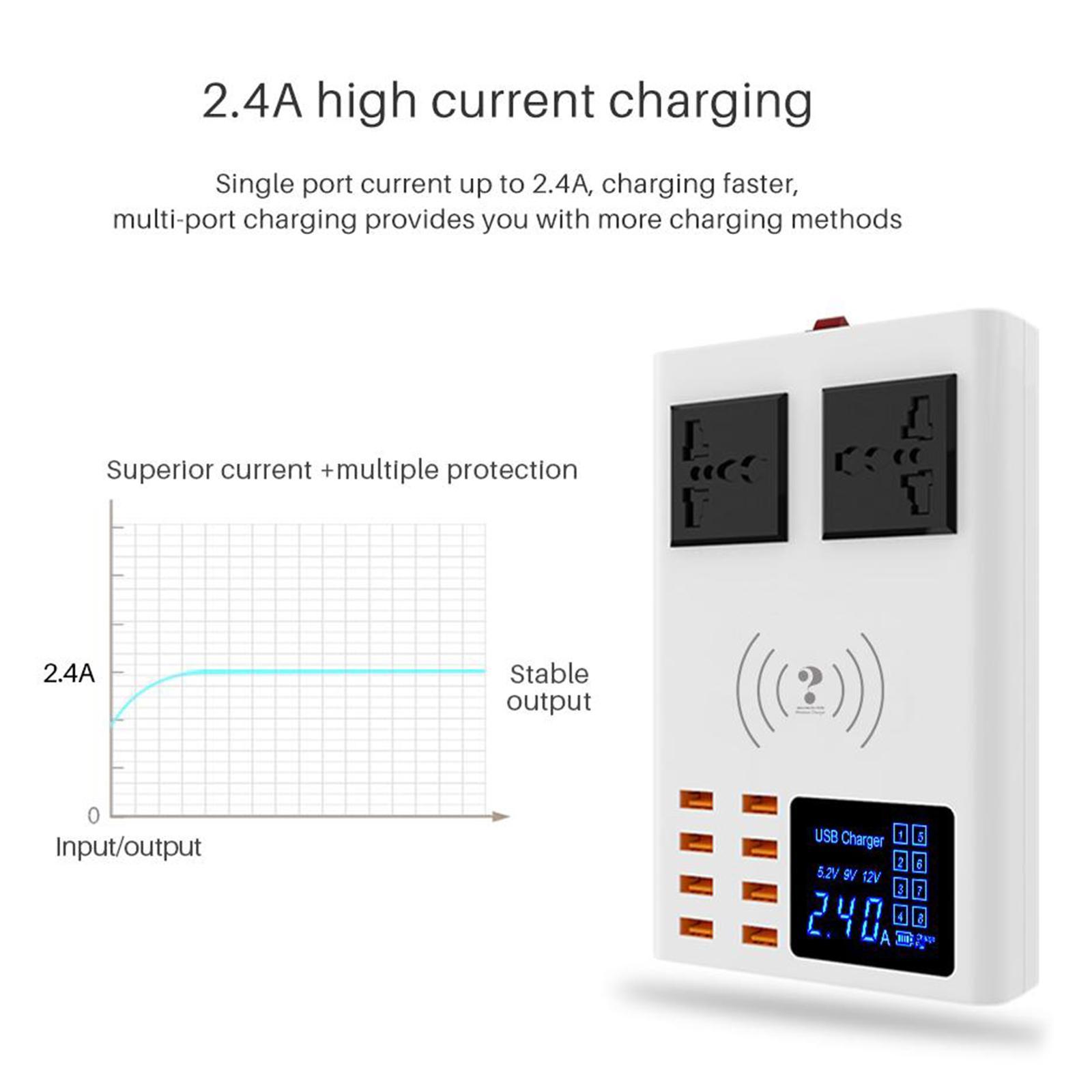 Multiple USB Charger 40W/8A Desktop Charging Station for Phones and More EU