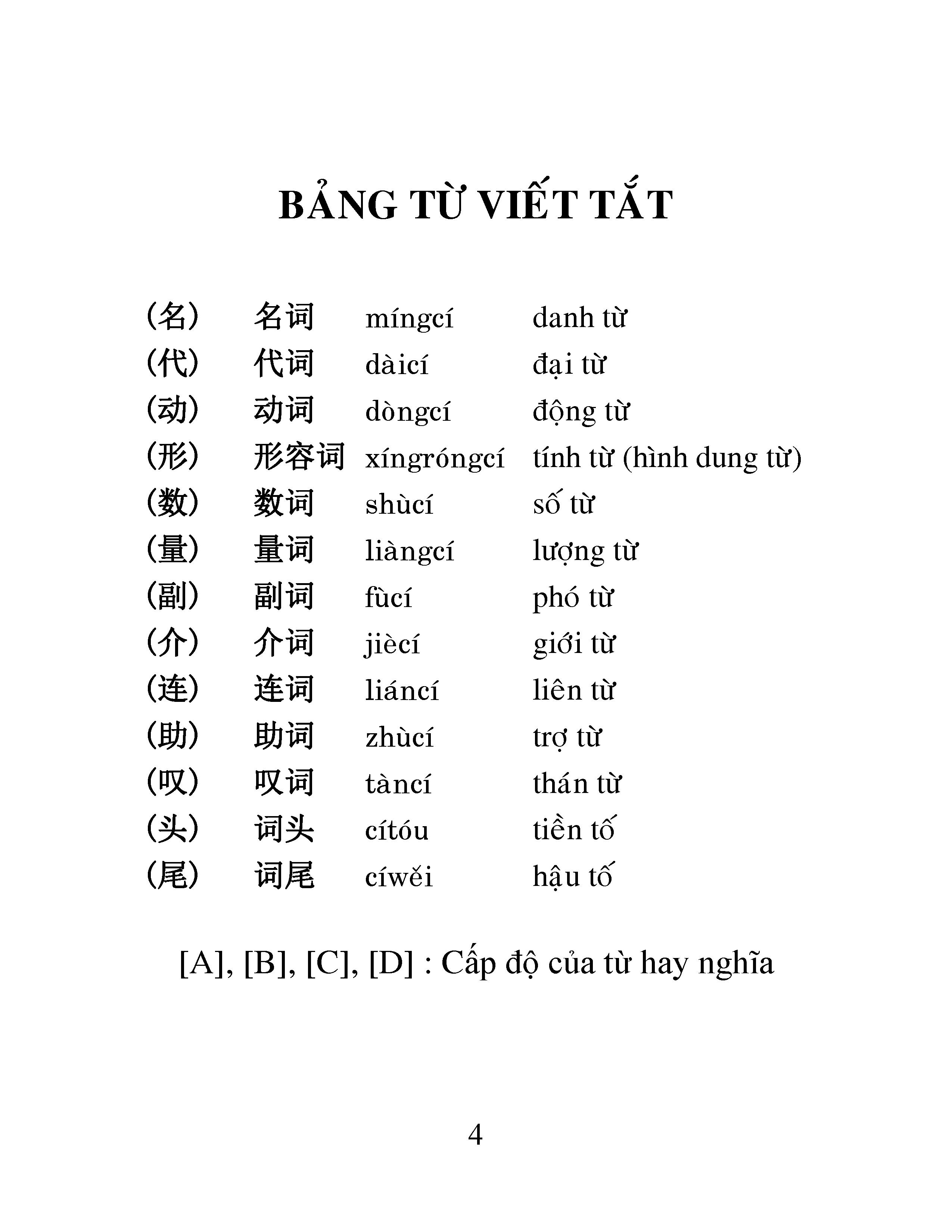 Sổ Tay Từ Vựng Tiếng Hoa Cấp Độ B - Bỏ Túi