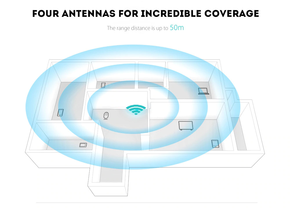 Thiết bị kích sóng wifi PIX-LINK 4 ăng ten LV-WR09 WR09 -dc3096 - Hàng nhập khẩu