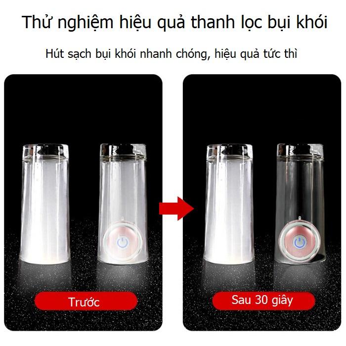 Máy tinh lọc không khí mini - Phiên bản đeo cổ, tập trung ion âm tăng cường năng lượng sống - người bảo vệ trung thành