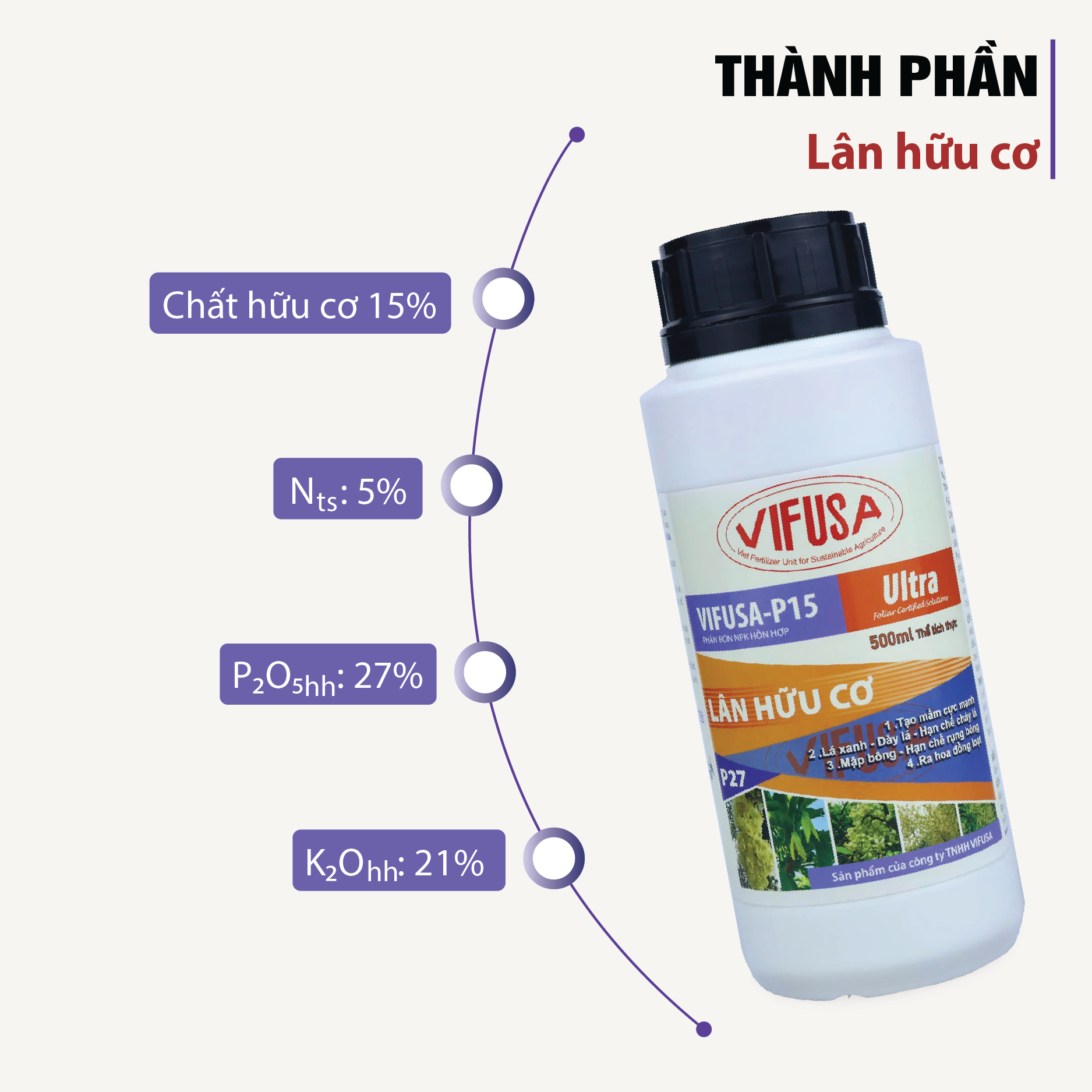 VIFUSA-P15 Ultra - Phân bón lân hữu cơ chai 500ml