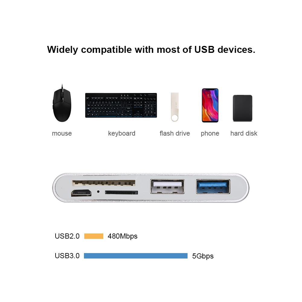 USB C USB 3.1 Loại C HUB với đầu đọc thẻ 5 trong 1 Bộ chia USB-C Hub Type-c OTG Bộ kết hợp USB 3.0 Multi Spliter