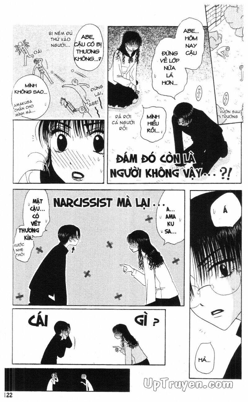 chân dung m&n chapter 1 123