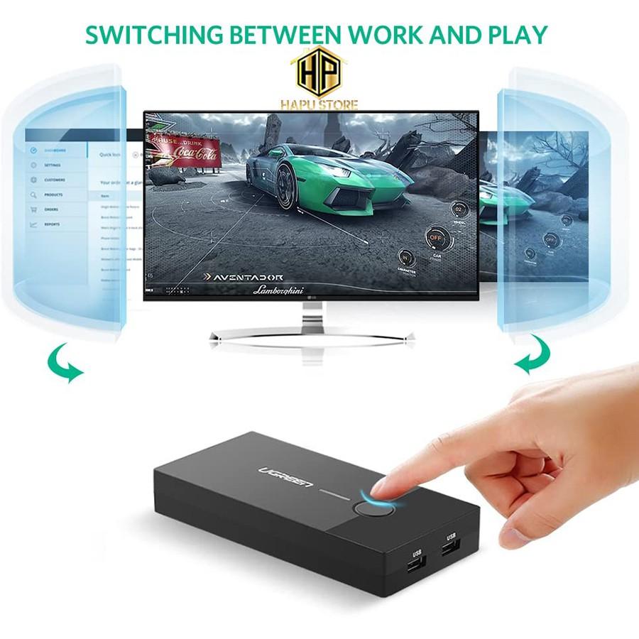 Bộ KVM Switch USB Ugreen 30357 - 2 máy tính chung 1 màn hình cao cấp - Hàng Chính Hãng