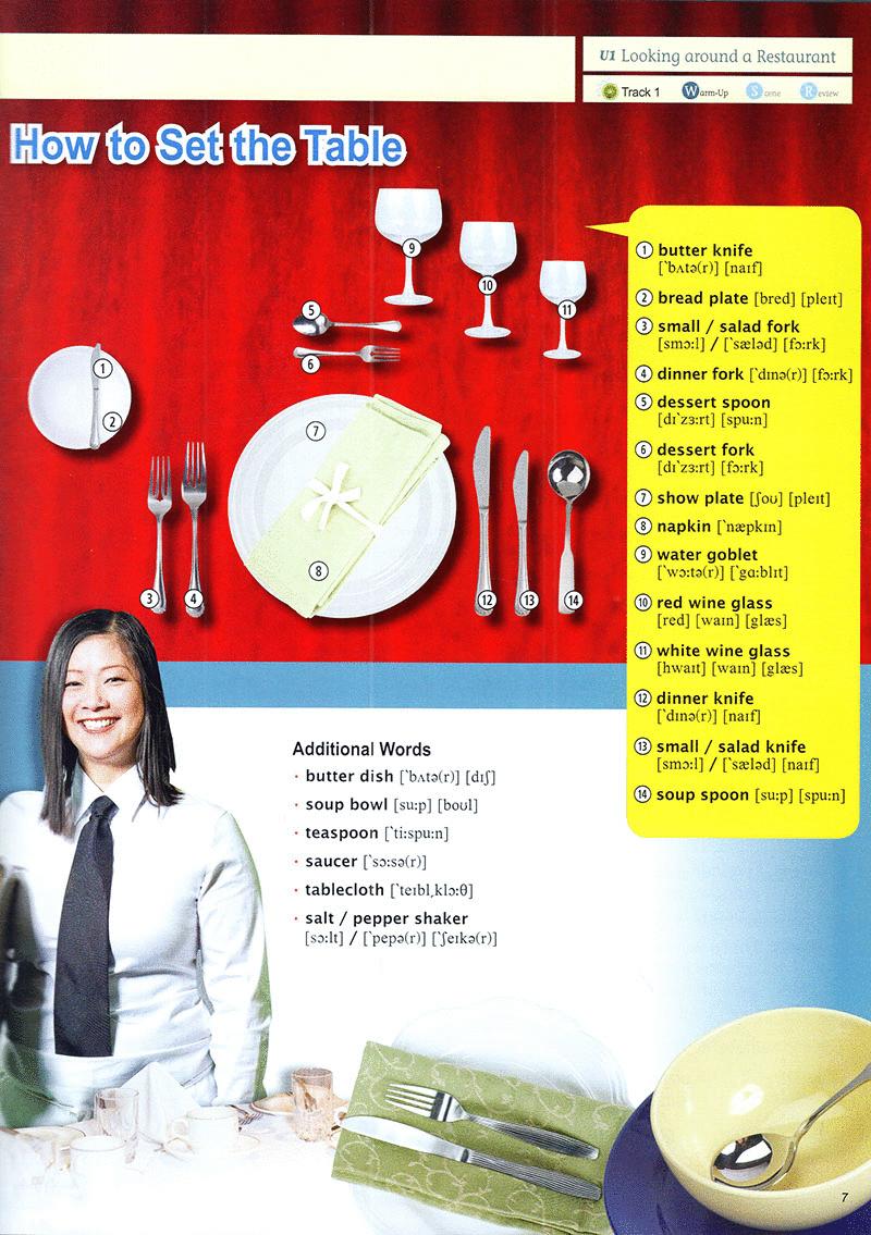 Sách Restaurant English