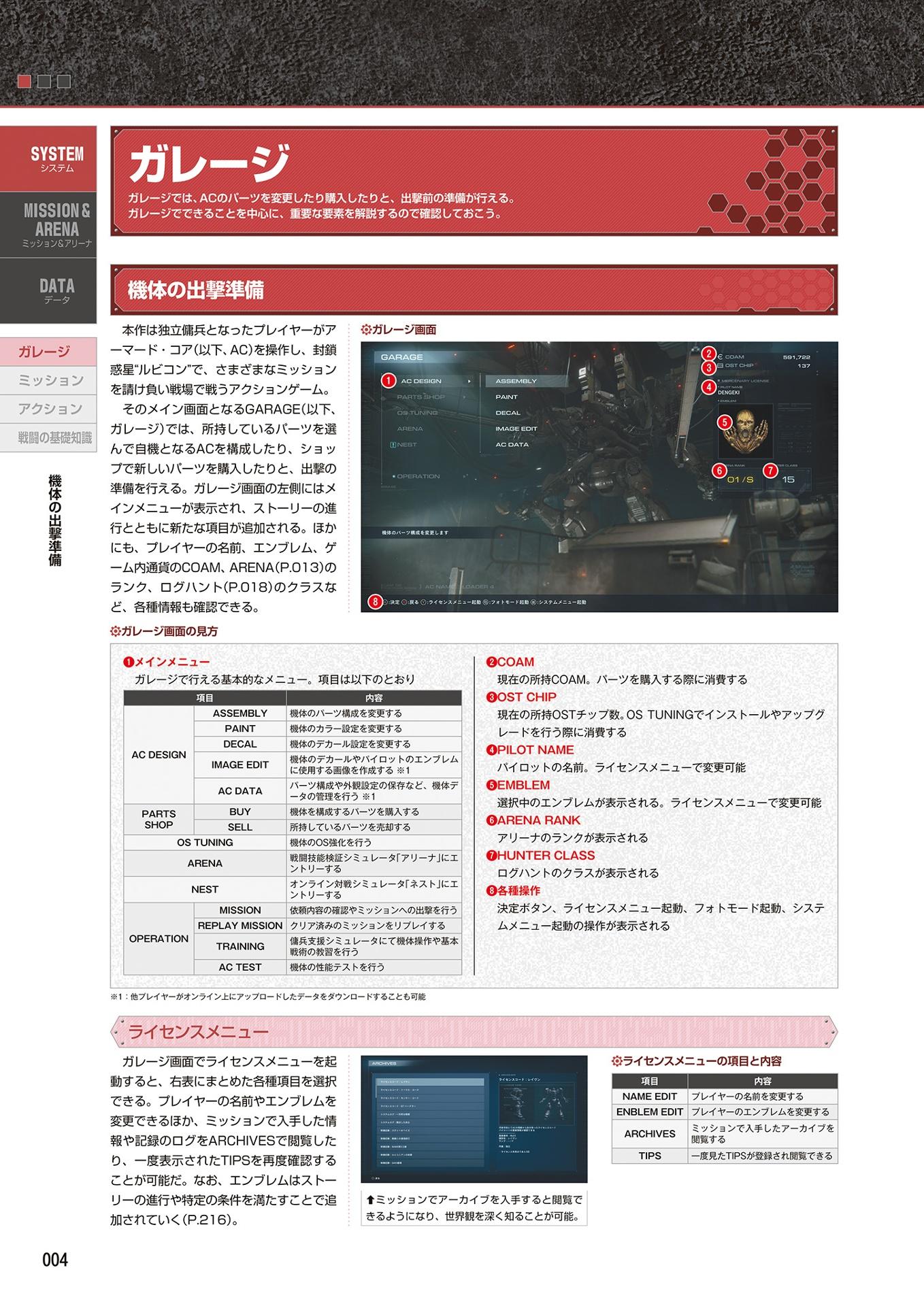 Sách ngoại văn: Armored Core Vi Fires Of Rubicon Official Guide Book (Japanese Edition)