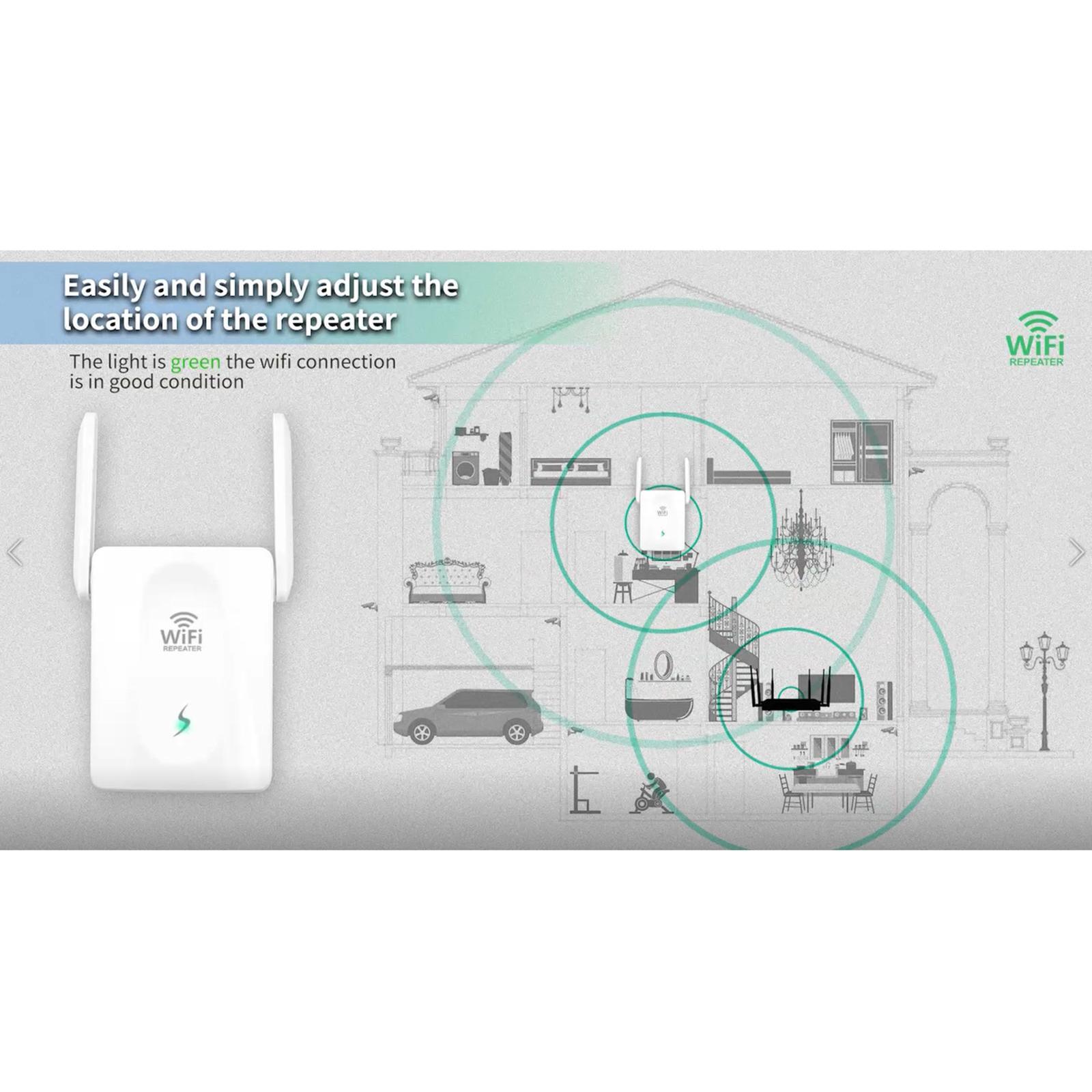 WiFi Repeater Set ,300M Amplifier Wi-Fi Expander 2 Antenna Signal Booster Household Computer Accessories Router US