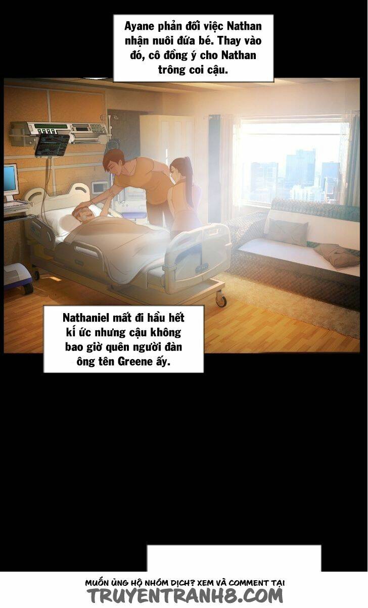 nhiệt huyết thanh xuân chapter 20 26