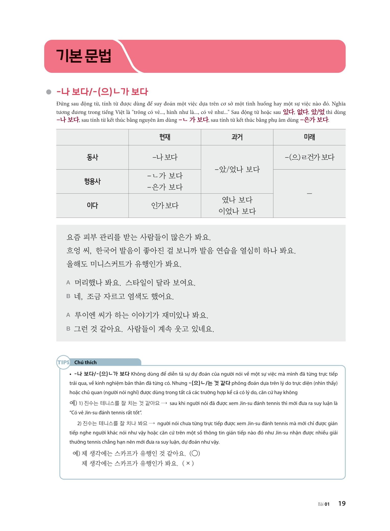 Sách - Tiếng Hàn Tổng Hợp Dành Cho Người Việt Nam - Trung Cấp 4 - Sách Bài Tập (Tái Bản 2025)