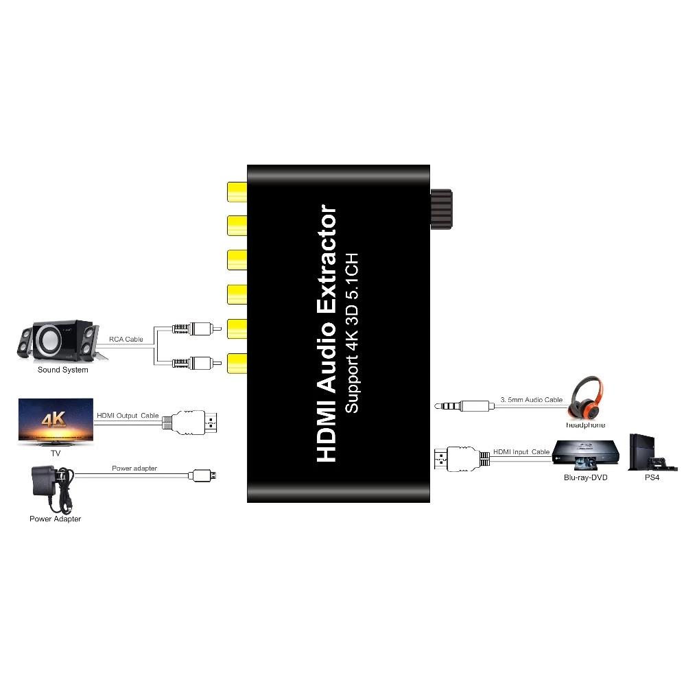 4K 5.1CH HDMI actactitor Decode Decode hợp tác với RCA AC3/DST đến 5.1 Bộ chuyển đổi tương tự bộ khuếch đại cho PS4 DVD Player HDTV
