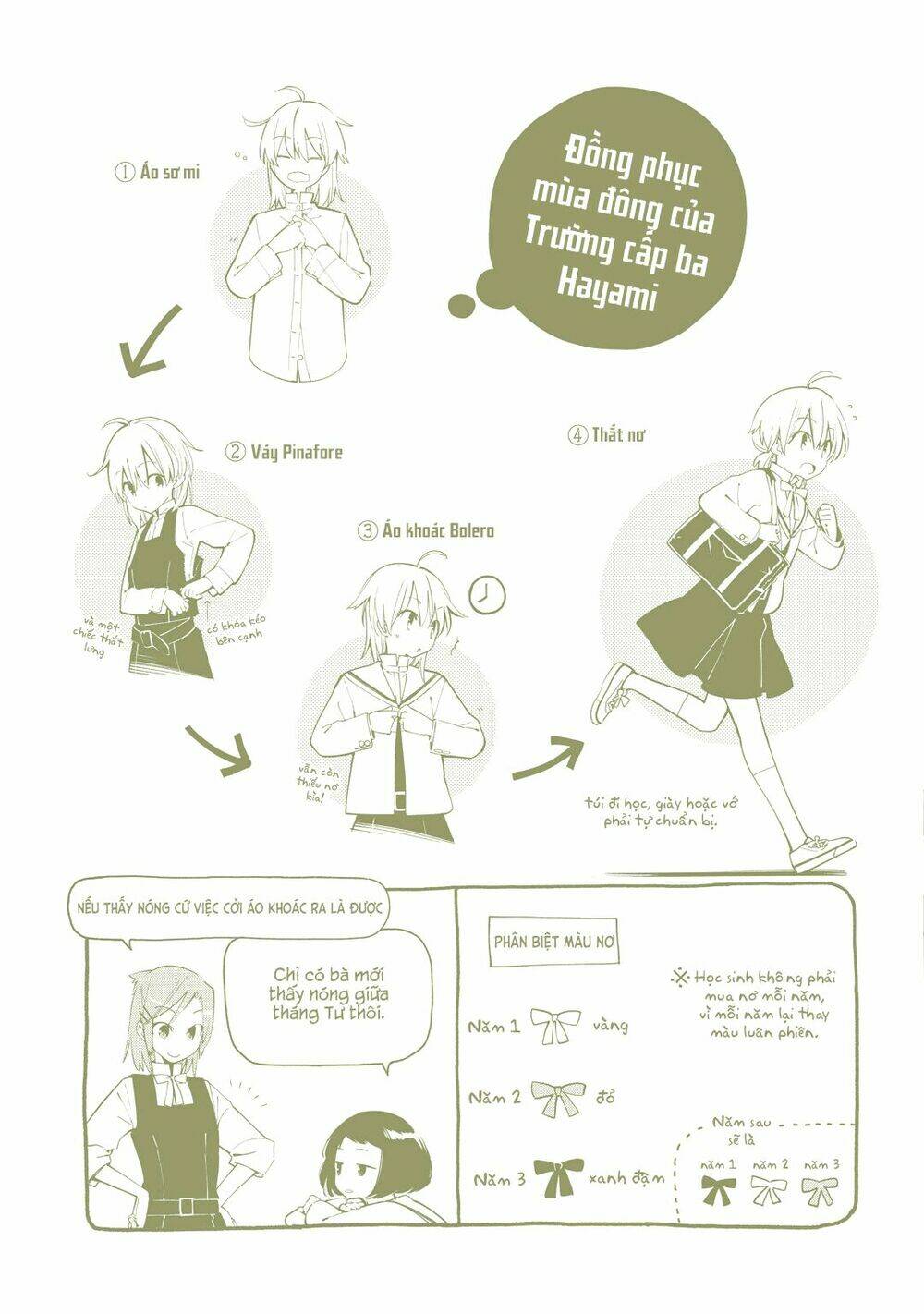 người đặc biệt ấy chính là tôi chapter 5 36