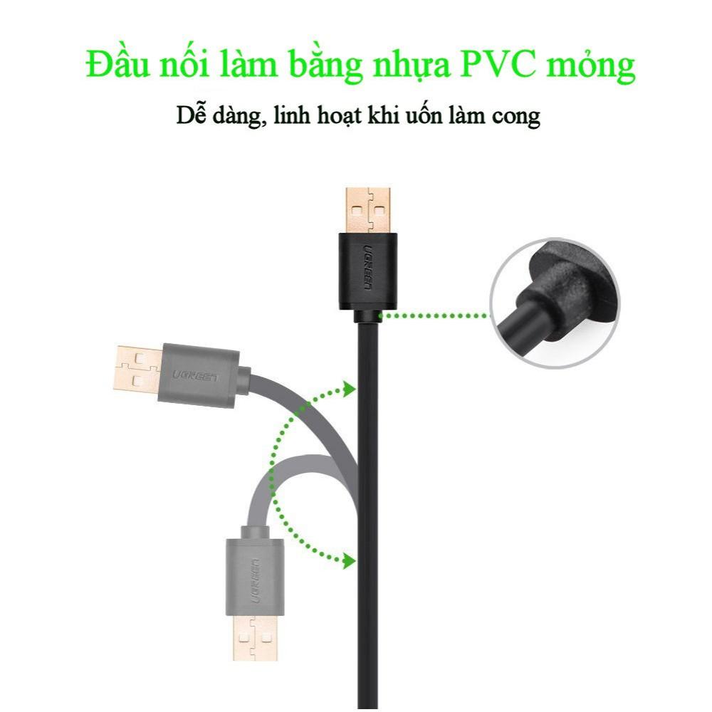 Cáp Mini Usb Ra Usb 2.0 Dài 0,5M Chính Hãng Ugreen 10354,10355