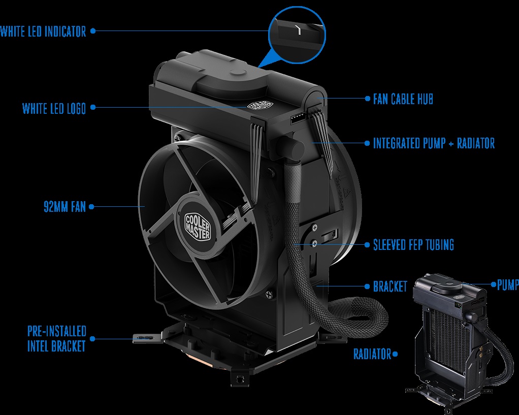 Tản nhiệt CPU Cooler Master MASTERLIQUID MAKER 92 | Tiki