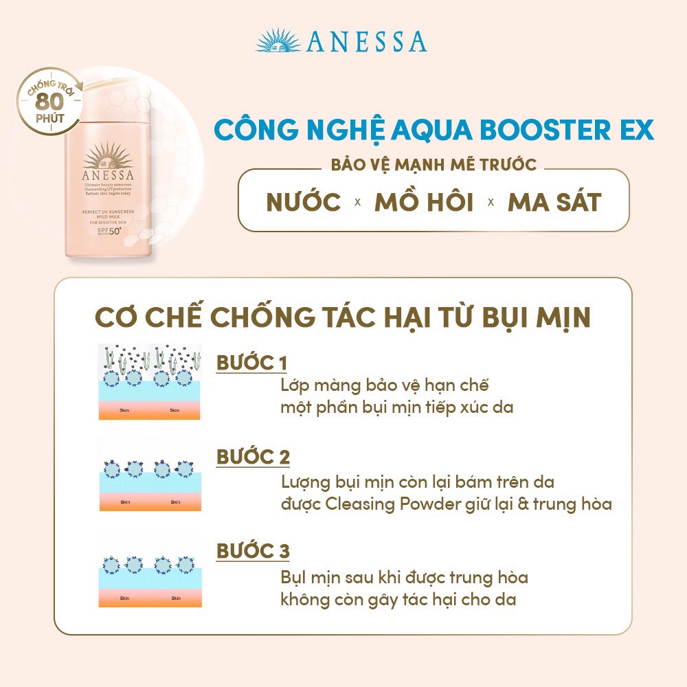 [ANESSA] Sữa Chống Nắng Cho Da Dầu Mụn Nhạy Cảm Và Trẻ Em Dịu Nhẹ SPF50+ PA++++ Perfect UV Sunscreen Mild Milk (60ml)