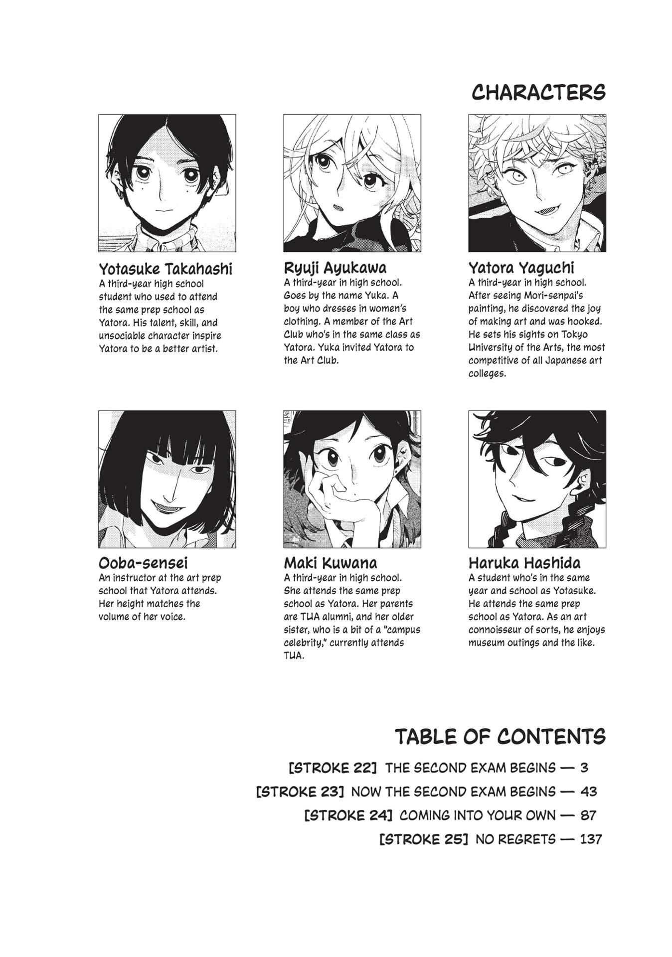 Blue Period 6 (English Edition)