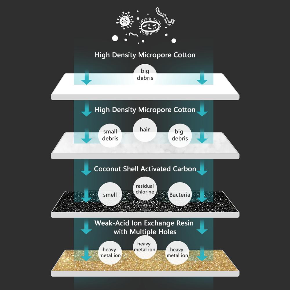 Smart Automatic Cat Dog Water Fountain 2.4L Capacity Stainless Steel Water Dispenser with Smart Pump Blue LED Light