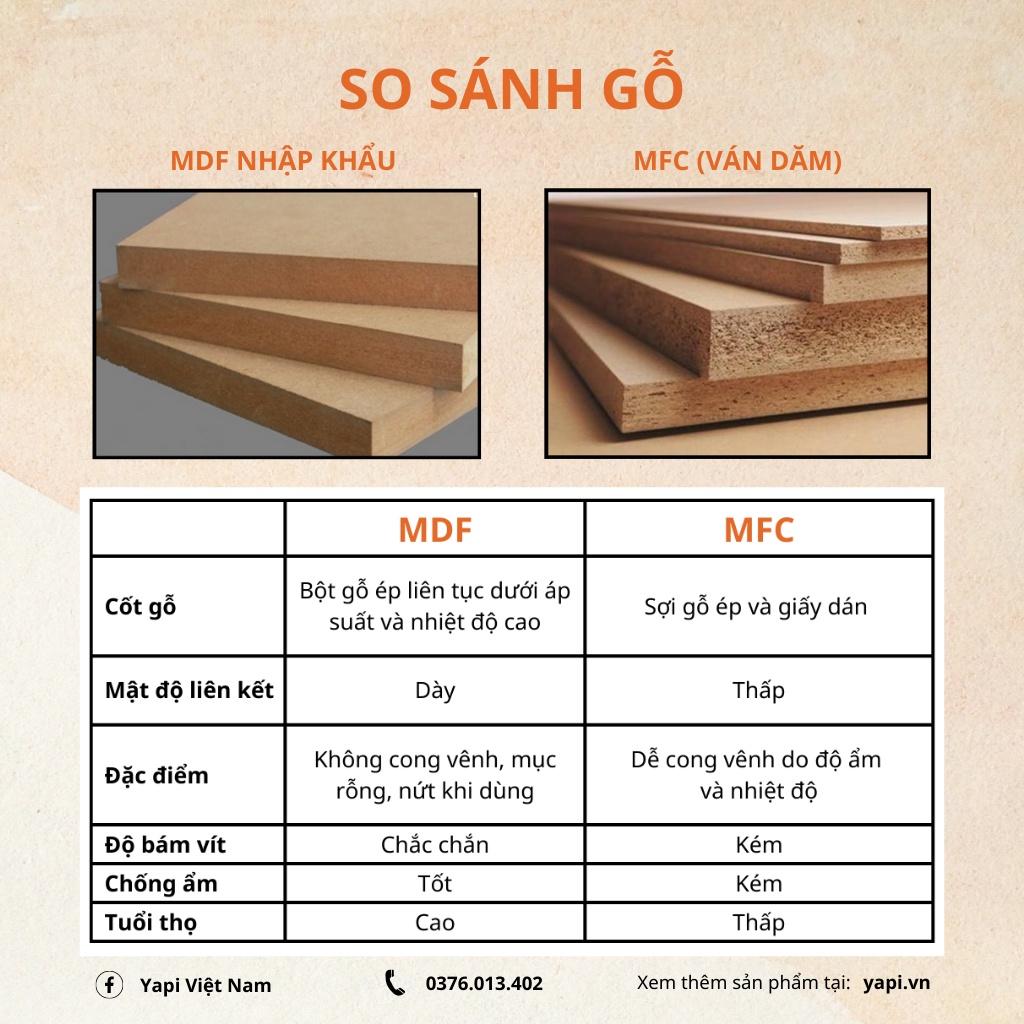 Bàn Học 2 Trong 1 Kèm Giá Sách 6 Tầng Gỗ MDF Xịn Dày 17li YAPI GHC-4608