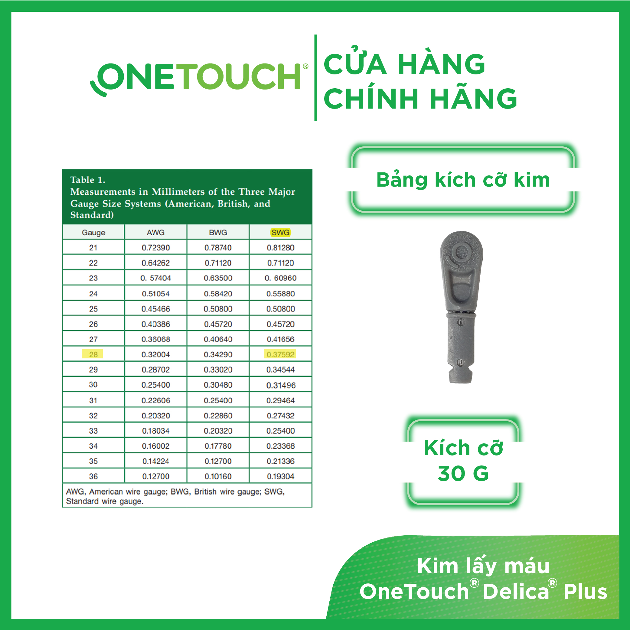 Kim Lấy Máu Onetouch Delica Plus (hộp 25 kim)