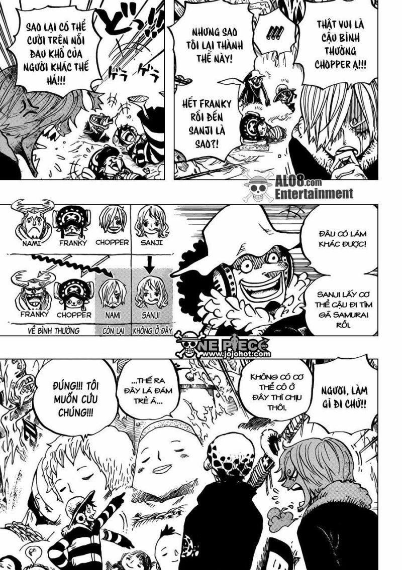 đảo hải tặc - one piece chapter 668 7