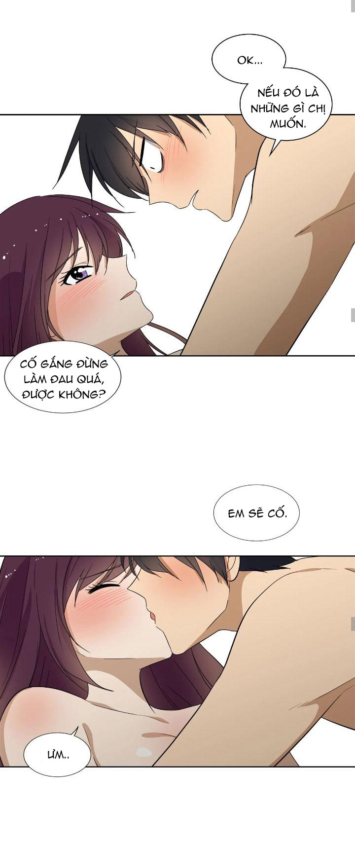 căn phòng kỳ lạ chapter 19.1 19