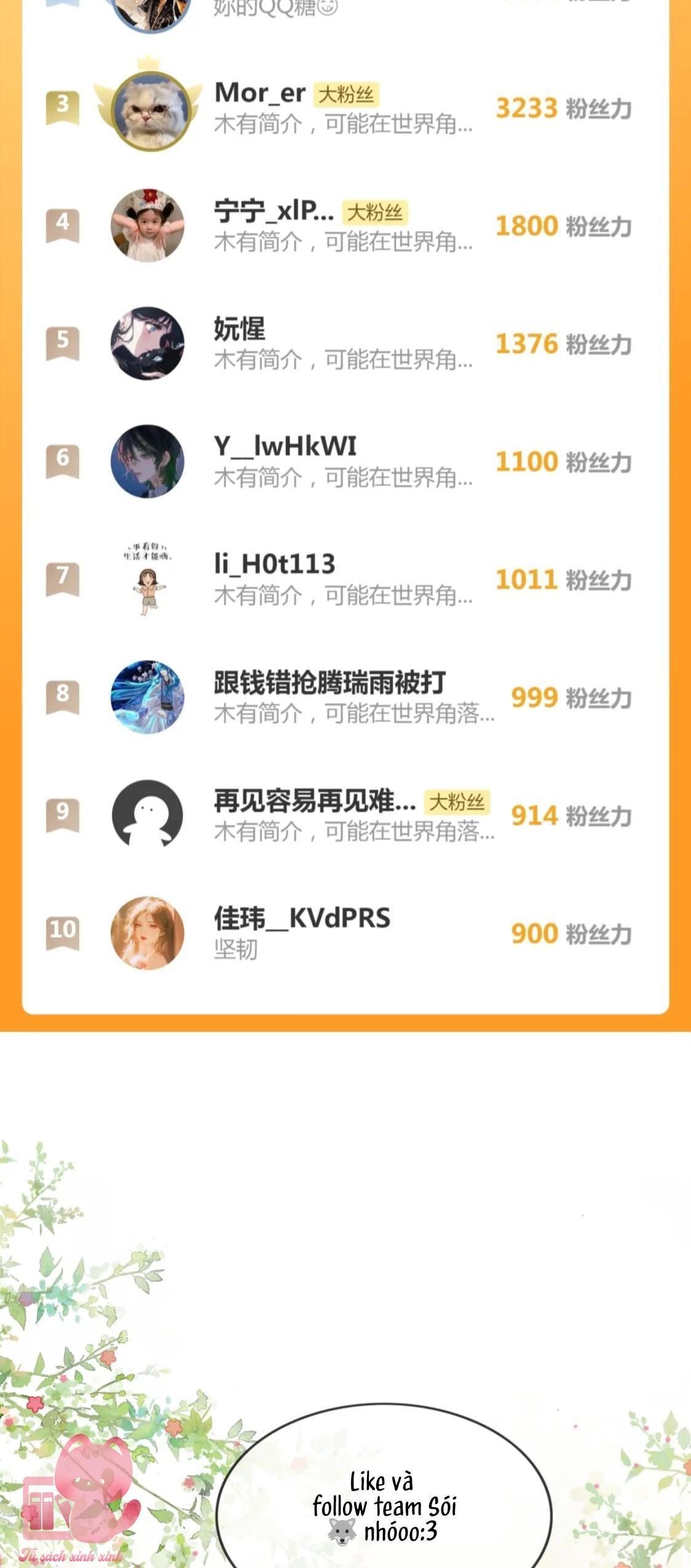 ai đã dạy hư nam chủ phản diện của ta chapter 35 22