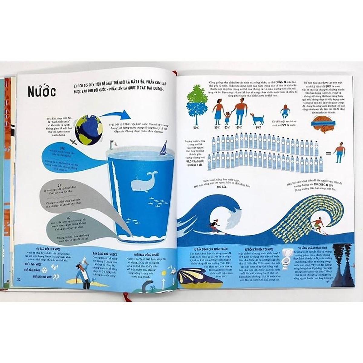 Những Phép So Sánh Đáng Kinh Ngạc