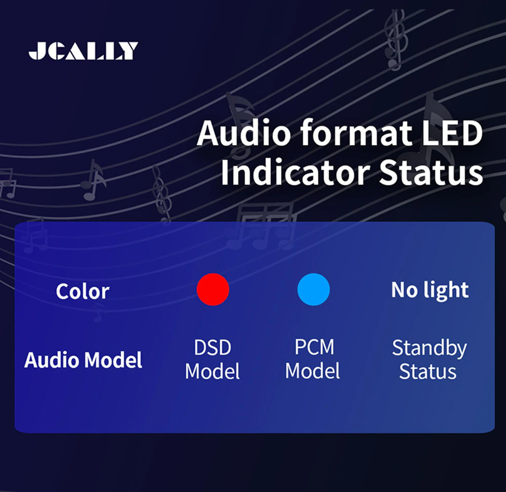 [NC] JCALLY AP7 với chip DAC AK4473ECB | Bộ giải mã cho IP | Hỗ trợ giải mã DSD128 | Dongle Dac Amp - Hàng Chính Hãng