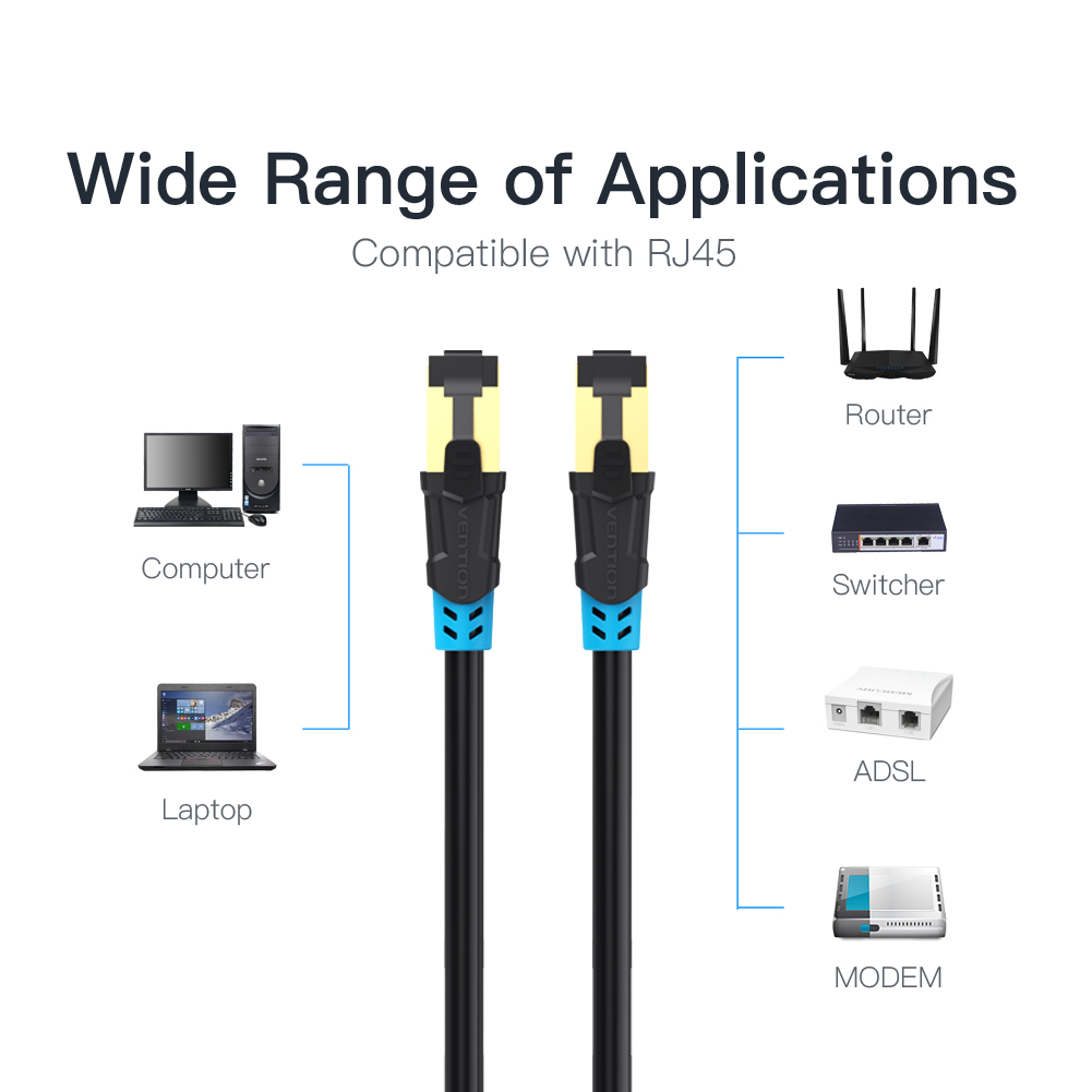 Dây cáp mạng đúc sẵn 2 đầu Cat6 SFTP - Hàng chính hãng Vention độ dài 1m - 30m