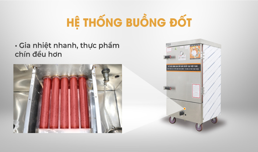 Tủ Hấp Giò Chả, Thực Phẩm 48 Kg Bằng Điện Gas 8 Khay inox 304 NEWSUN, Năng Suất Cao - Hàng Chính Hãng