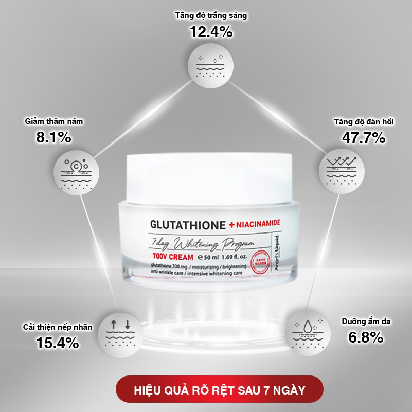 Bộ 3 sản phẩm truyền trắng, mờ thâm nám Angel's Liquid