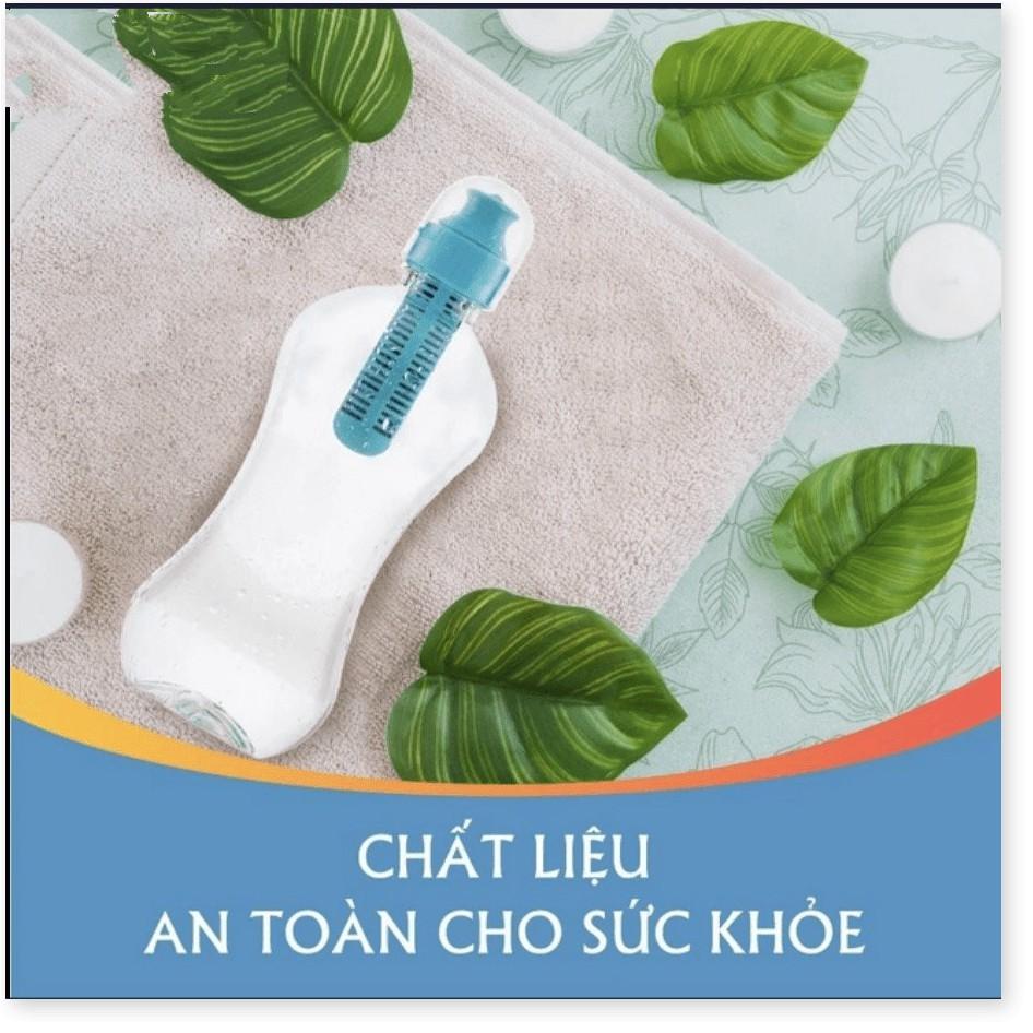 Đầu lọc nước gia đình INNOVA GOODS