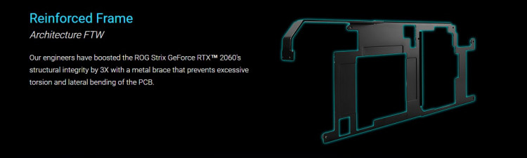 Card đồ họa Asus ROG Strix RTX 2060 Advanced 6GB GDDR6