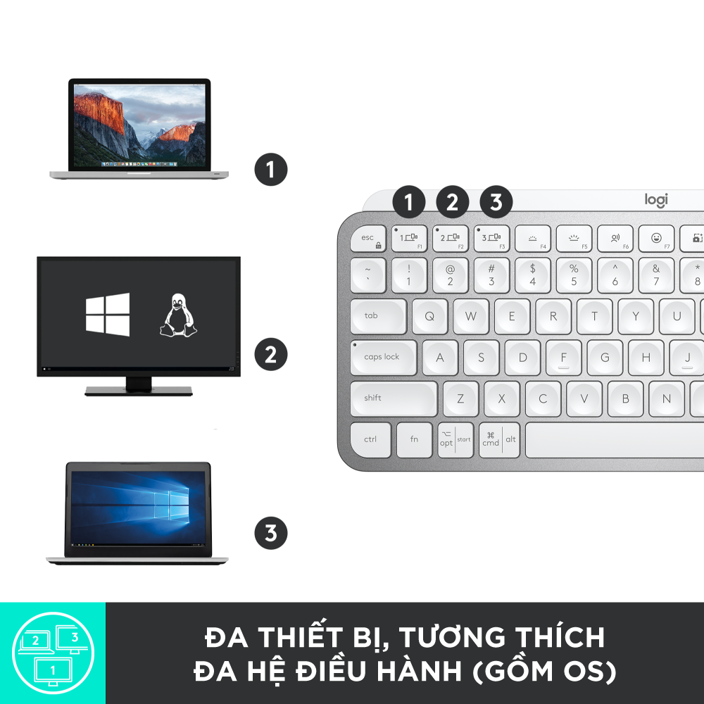 Bàn phím không dây Bluetooth Logitech MX Keys Mini For Mac - Nhỏ gọn, Sạc USB-C, Phím tắt thông minh - Hàng Chính Hãng