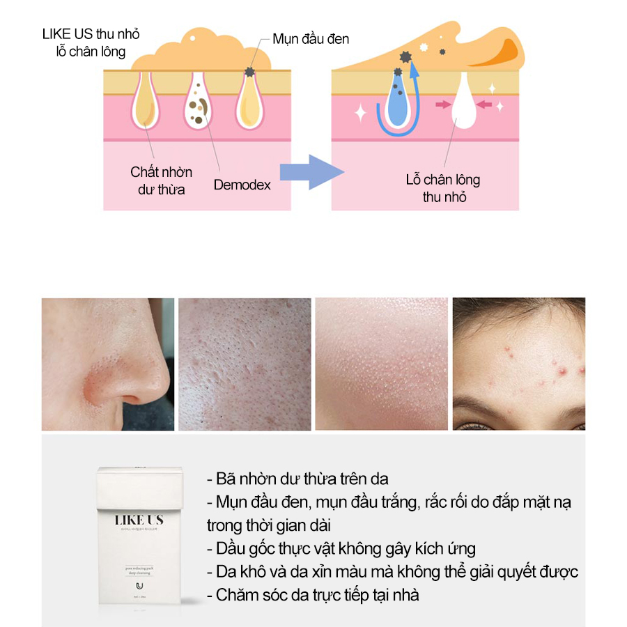 Mặt nạ chăm sóc lỗ chân lông Like Us Vital Pore Wash Off Pack