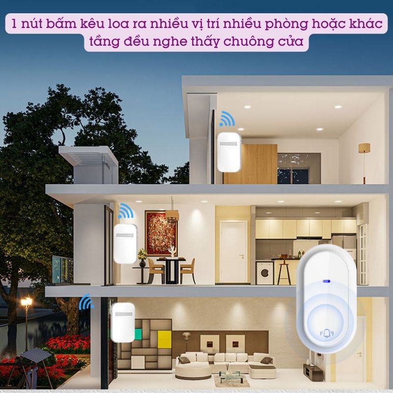 Chuông cửa không dây không pin HBM09