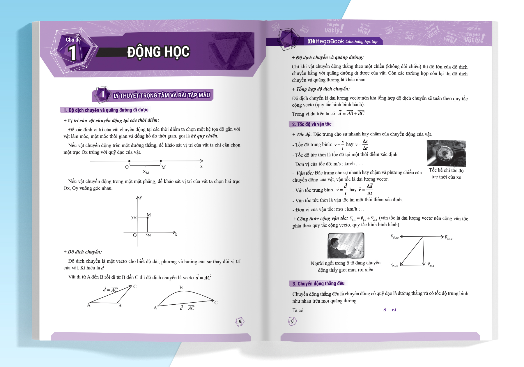 Sách - Giải thích và ôn luyện Vật Lý 10 (MG)