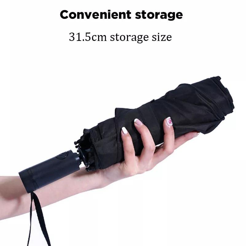 Dù Gấp Tự Động Che Mưa Nắng Xiaomi Mijia WD1