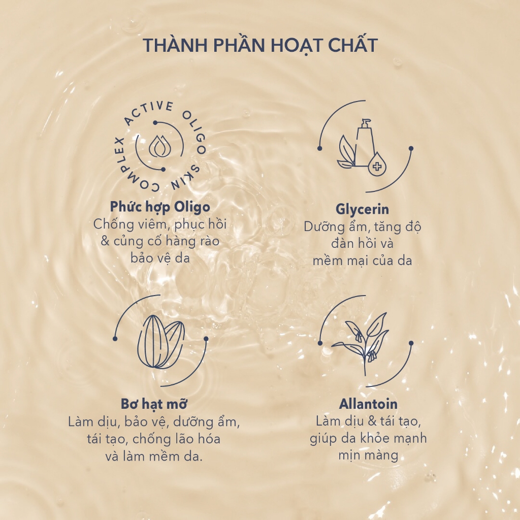 [MUA 1 TẶNG 1] Sữa Dưỡng Thể Cho Gia Đình Neutraderm Chính Hãng Dưỡng Da Mềm Mịn, Dưỡng Ẩm Dành Cho Nhiều Loại Da