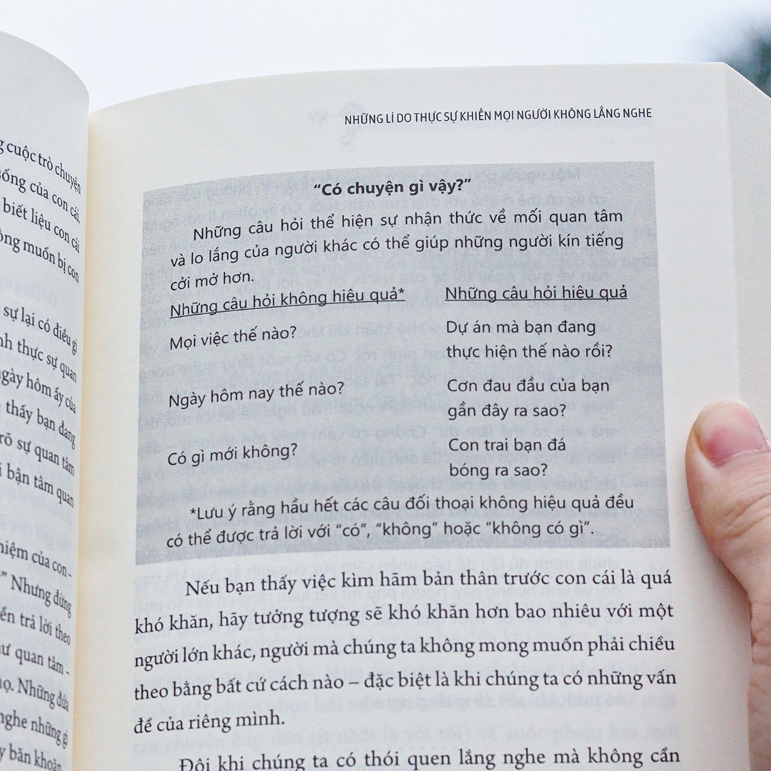 Sách: Nghệ Thuật Lắng Nghe Để Cải Thiện Các Mối Quan Hệ - ảnh 9