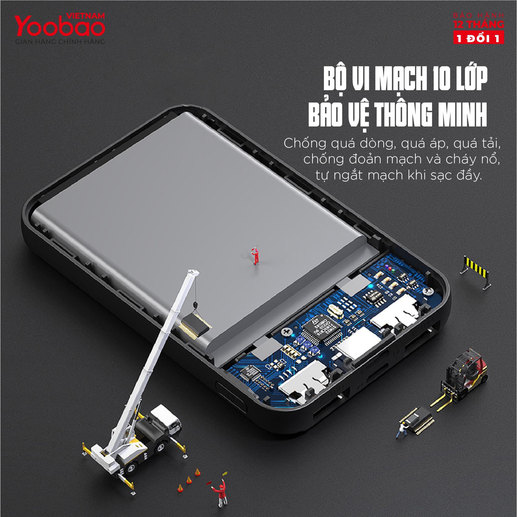 Sạc dự phòng mini 6000mAh Yoobao P6W -Thiết kế nhỏ gọn, dễ cầm -Bảo hành 12 tháng 1 đổi 1