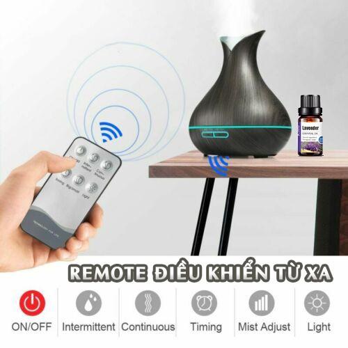 Remote điều khiển Tinh Dầu Xanh dùng cho máy xông tinh dầu, máy khuếch tán tinh dầu