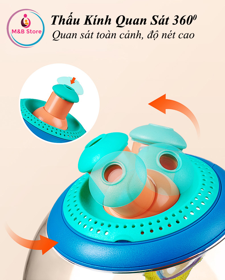 Hộp Quan Sát Sinh Vật, Côn Trùng - KUB