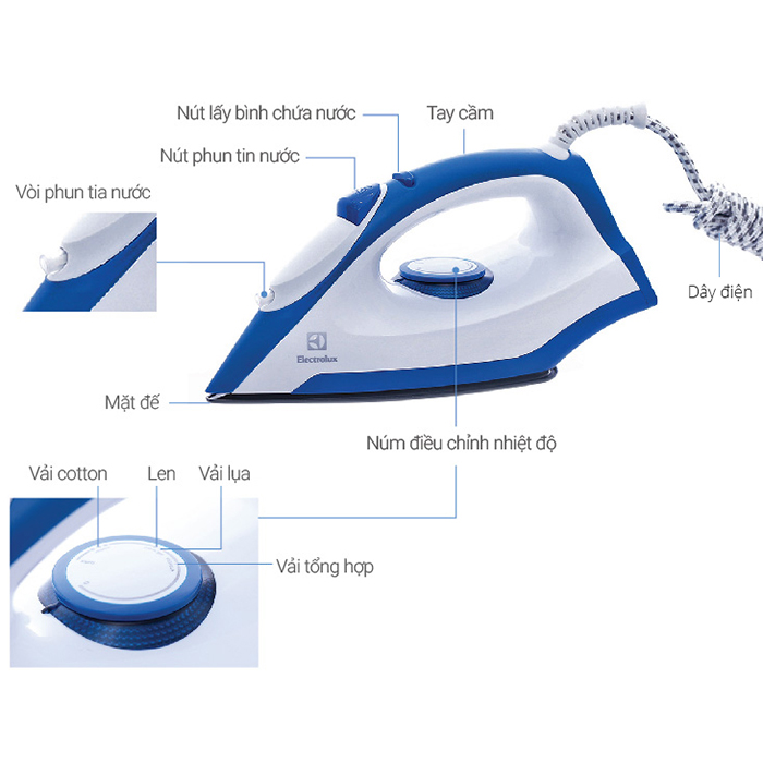 Bàn Ủi Khô Electrolux EDI2004 - Trắng Xanh - Hàng chính hãng